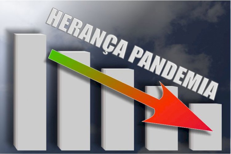 Herança da Pandemia